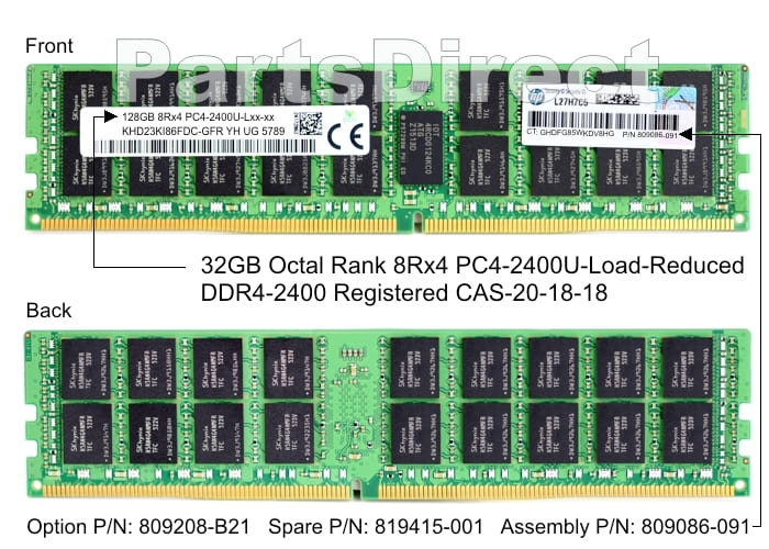 HP 16GB DDR4-2666 ECC Registered RDIMM for Z4/Z6/Z8 G4 Workstation