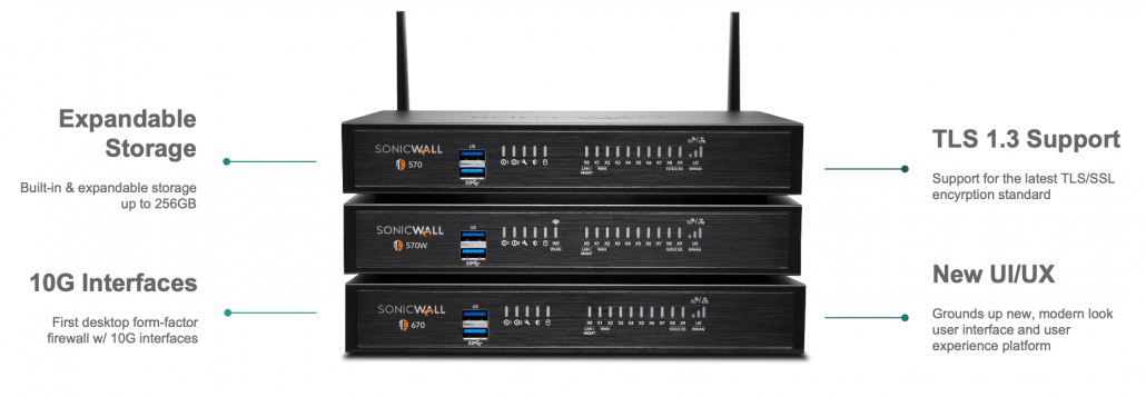 02-SSC-5660 Sonicwall TZ670 PoE GEN7 Firewall Appliance (hardware Only) - Placeholder