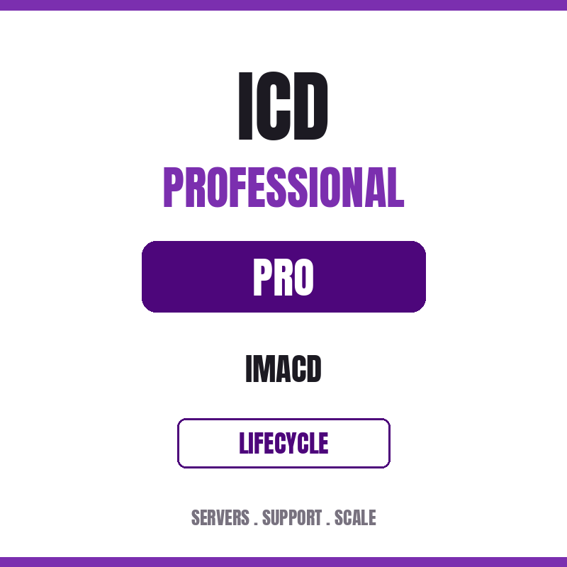 SVC-IMACD Icd Imacd Service (install, Move, Add, Change, Dispose)