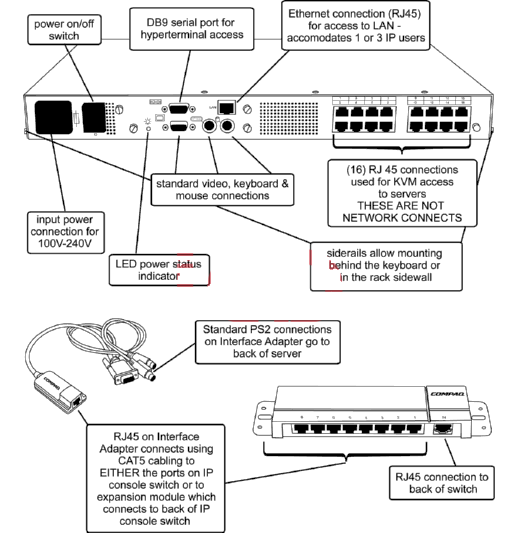 262586-B21 HP IP Server Console - Image 2