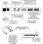 262586-B21 HP IP Server Console
