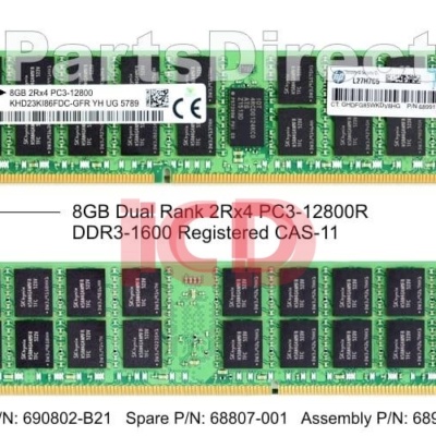 688807-001 HP 8-GB (1x8GB) SDRAM DIMM