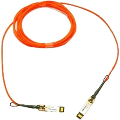 cisco aoc cable