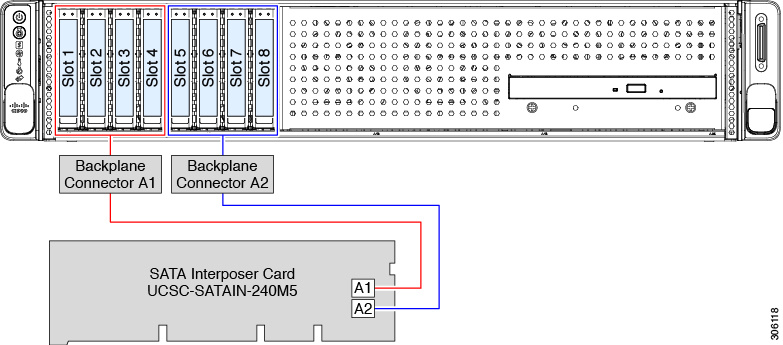 Cisco 24G SAS HBA (Tri-Mode pass-through) for UCS C-Series M7