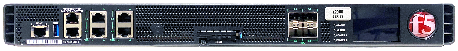 F5-UPG-AC-R5XXX F5 Rseries R5000 Field Upgrade Single 650W AC Power Supply